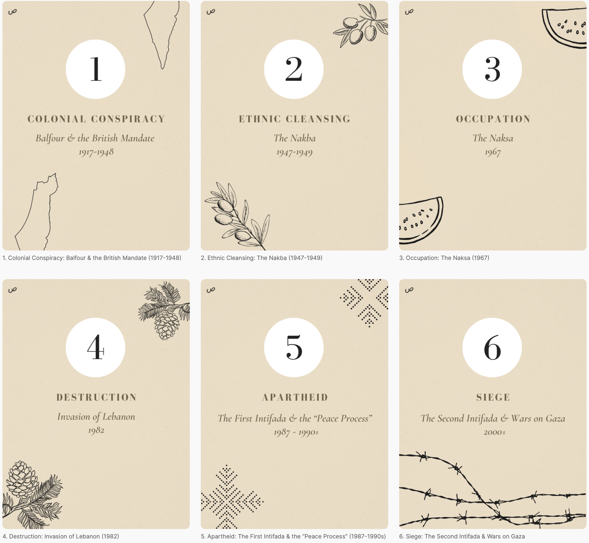 Quaker Sumud Toolkits